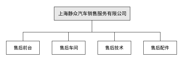 香港资料公开免费大全