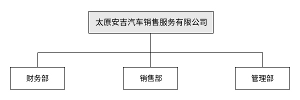 香港资料公开免费大全