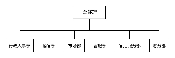 香港资料公开免费大全