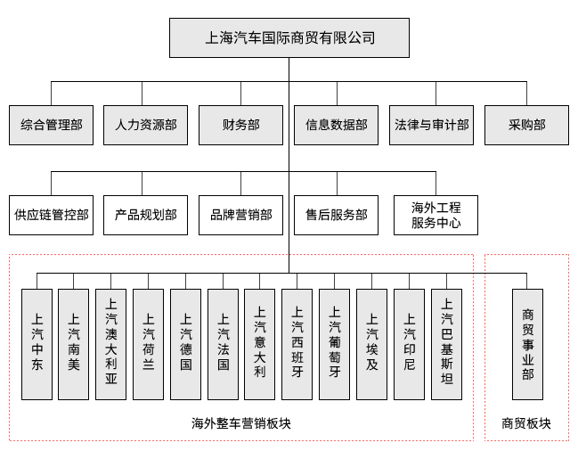 香港资料公开免费大全