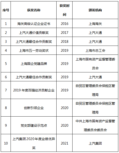 香港资料公开免费大全