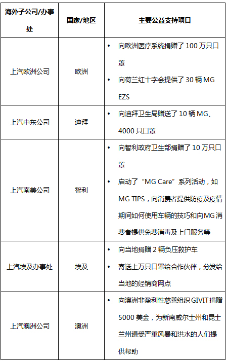 香港资料公开免费大全