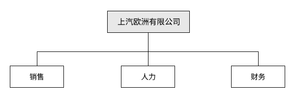 香港资料公开免费大全