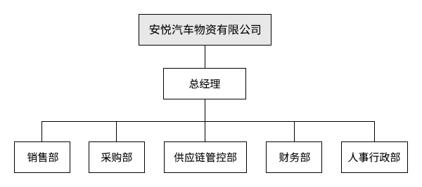 香港资料公开免费大全