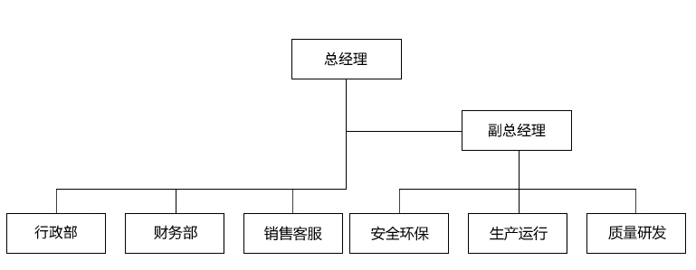 香港资料公开免费大全