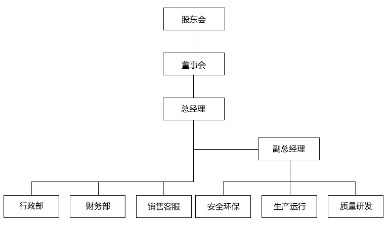 香港资料公开免费大全