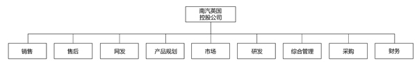 香港资料公开免费大全