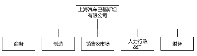 香港资料公开免费大全