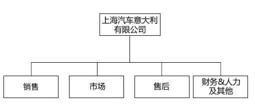 香港资料公开免费大全